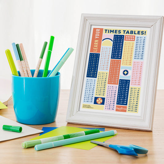 A framed times tables poster displayed on a wooden desk next to a blue cup filled with colorful pens and markers, with scissors and paper nearby.